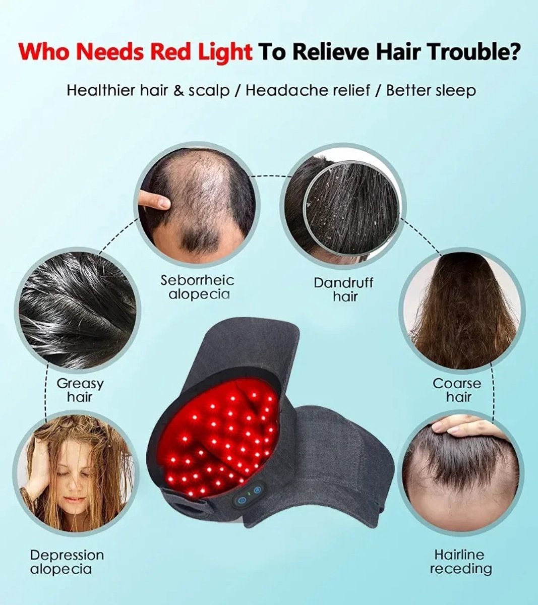 Roodlichttherapie Voor Haar - Snelle Haargroei Pet - Infrarood lichttherapieapparaat Voor Behandeling Van Haaruitval - 660nm & 850nm Led - Angst Verminderen - Migraine Hoofdhuid Ontspannen - Bevordert Hoofdhuidstofwisseling