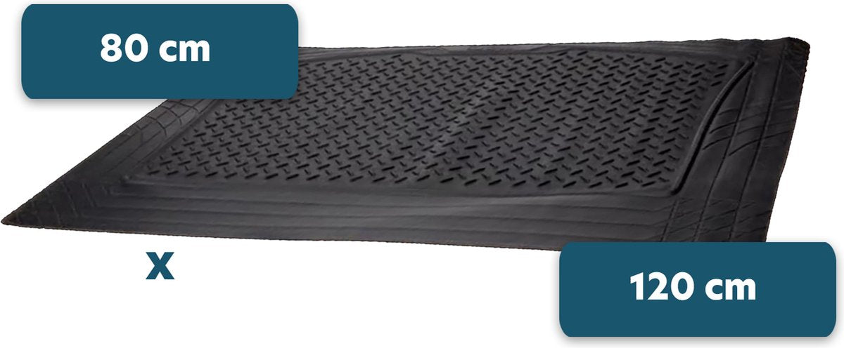 Universele Kofferbakmat - Rubber - 120x80 Cm - Anti-slip Kofferbakmat - Uitknipbaar - Waterafstotend - Anti-vuil