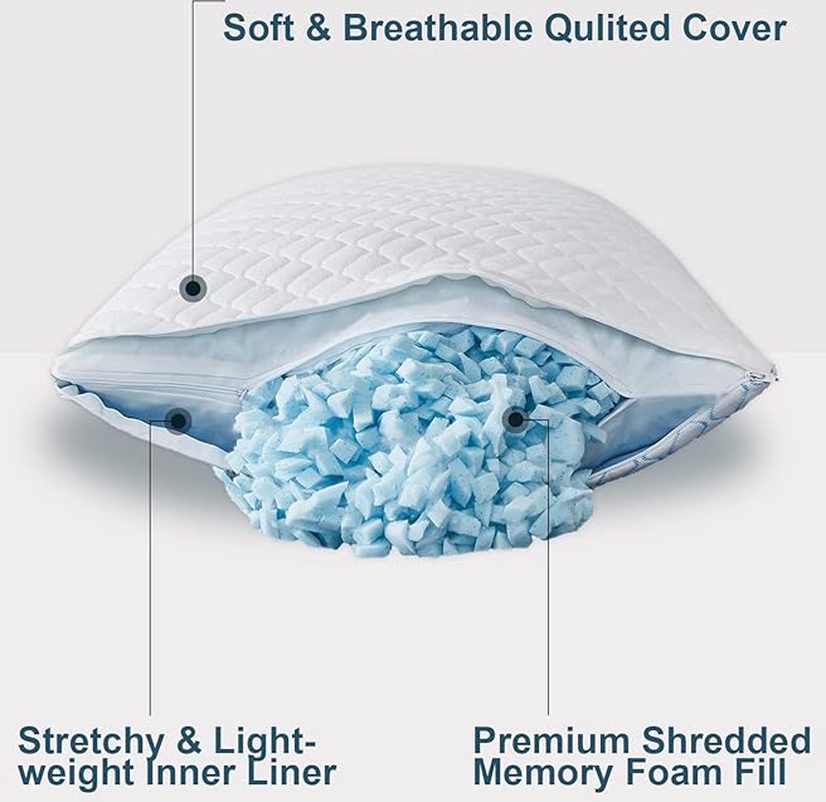 Premium Memory Foam Hoofdkussen 50x70CM