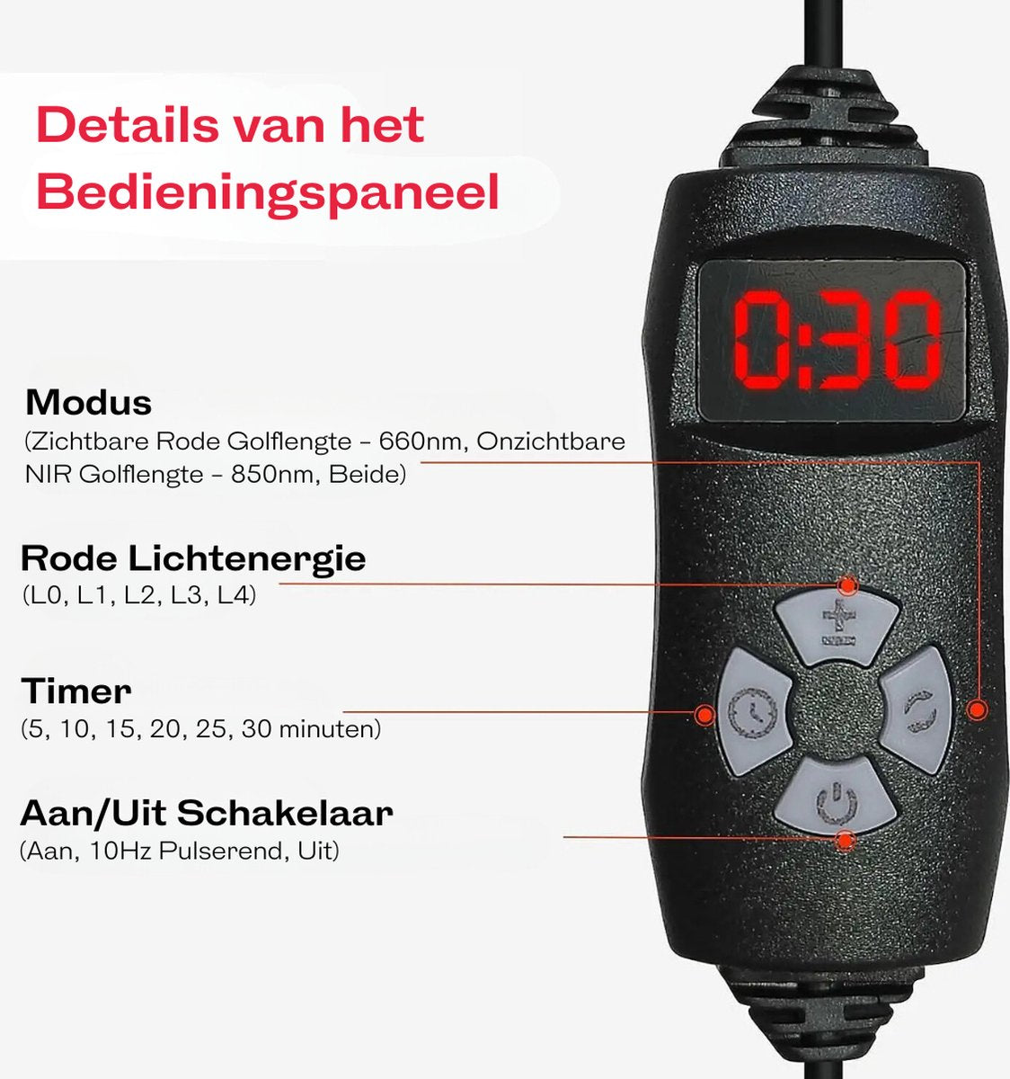 Infraroodband XL - Infraroodlamp - Rood Licht Therapie - Draagbaar - 120 Red Light Leds - Onderrug, Schouders, Benen - Red Light therapy