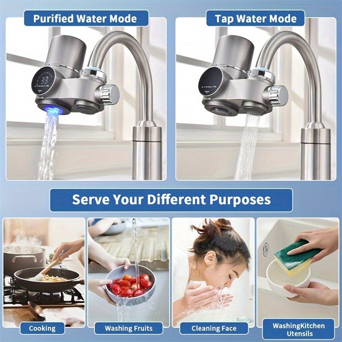 Waterfilter Kraan - Kraanfilter Systeem - Waterontharder - Waterzuiveringsapparaat Met Blauw UV Licht Sterilisatie - Met Temperatuurregeling - Verwijderd Chlorine En Zware Metalen