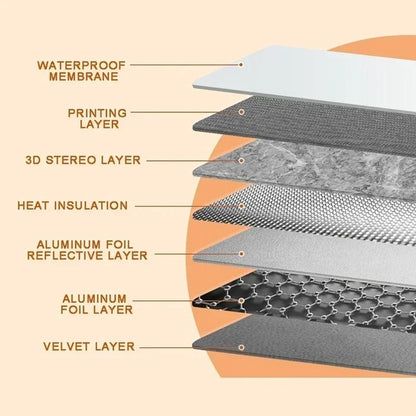 Opvouwbare Elektrische Verwarming - Draagbare Wintervoetwarmer - Beenwarmer - Met Verstelbare Thermostaat - Voor Thuis, Kantoor, Onder Bureau - Crème