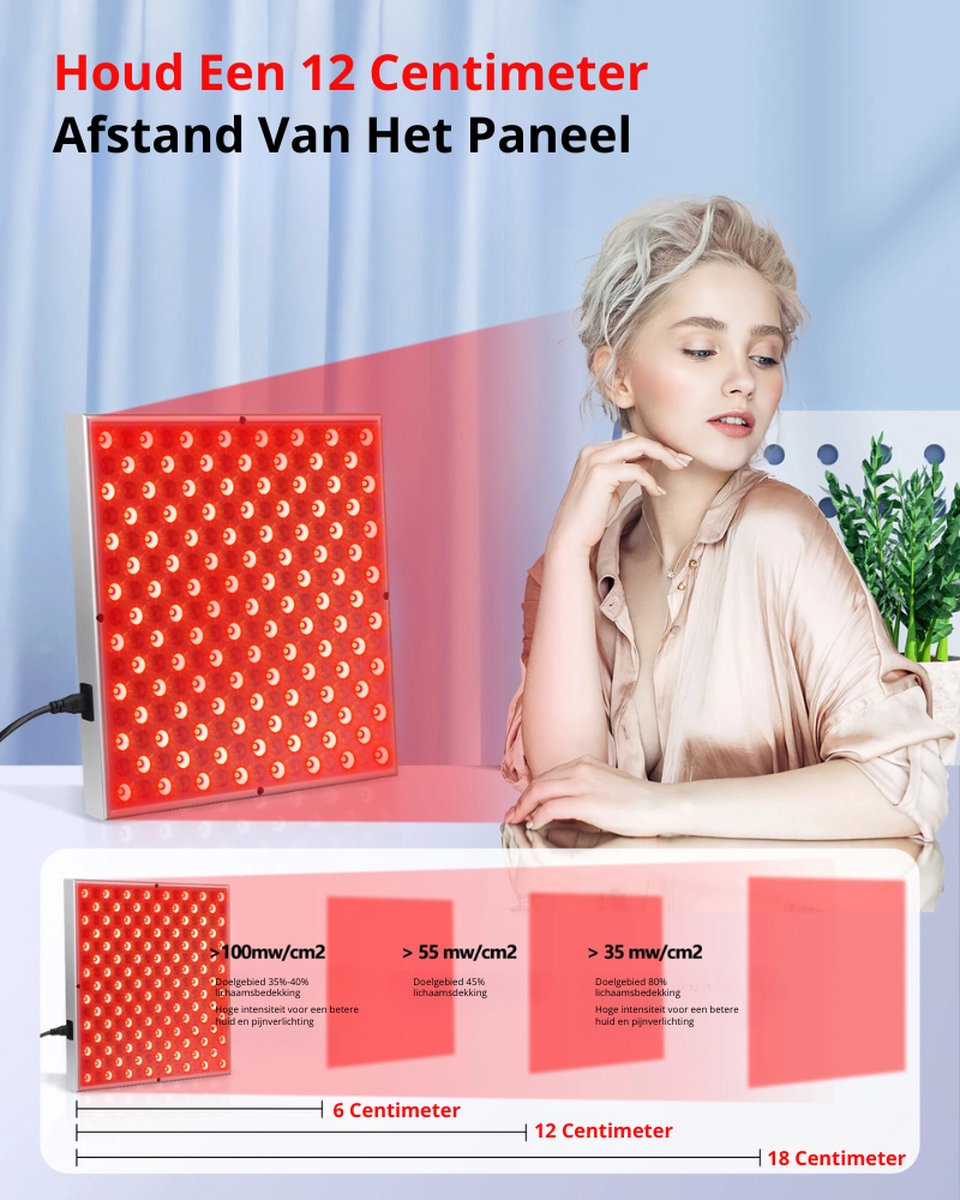 Rood Licht Infraroodpaneel - Infraroodlamp - Rood Lichttherapie - Infraroodtherapie - Pijnverlichting - Warmtelamp - Spieren en Gewrichten